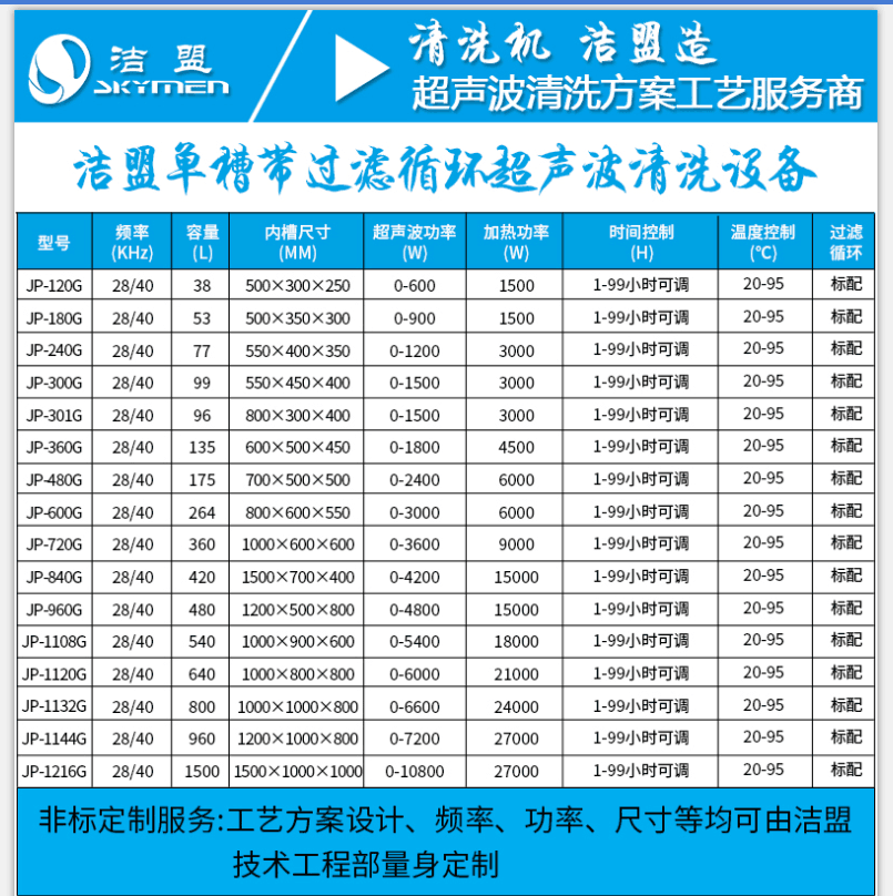 超声波清洗机频率可定制