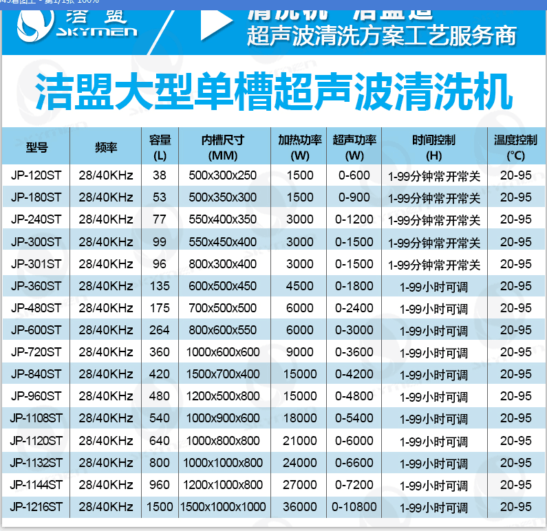 大型超声波清洗设备参数图