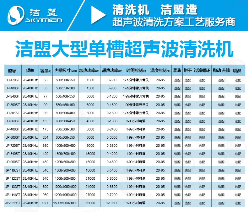 单槽大型超声波模具清洗机系列